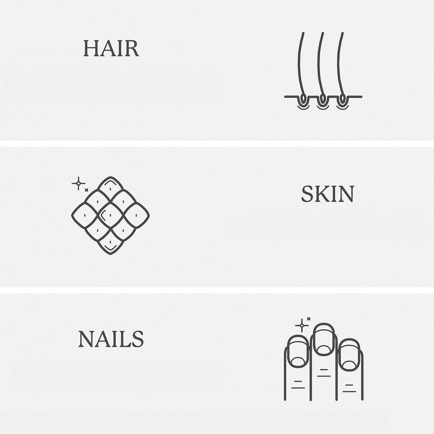 Women and Men Hair, Skin, Nails Plus Extra Strength Biotin 5000mcg,